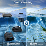 Load image into Gallery viewer, Deep cleaning comparison: AIRROBO CP400 achieves 99% pool coverage vs standard cleaners at 50%, cleans floor, walls and surface