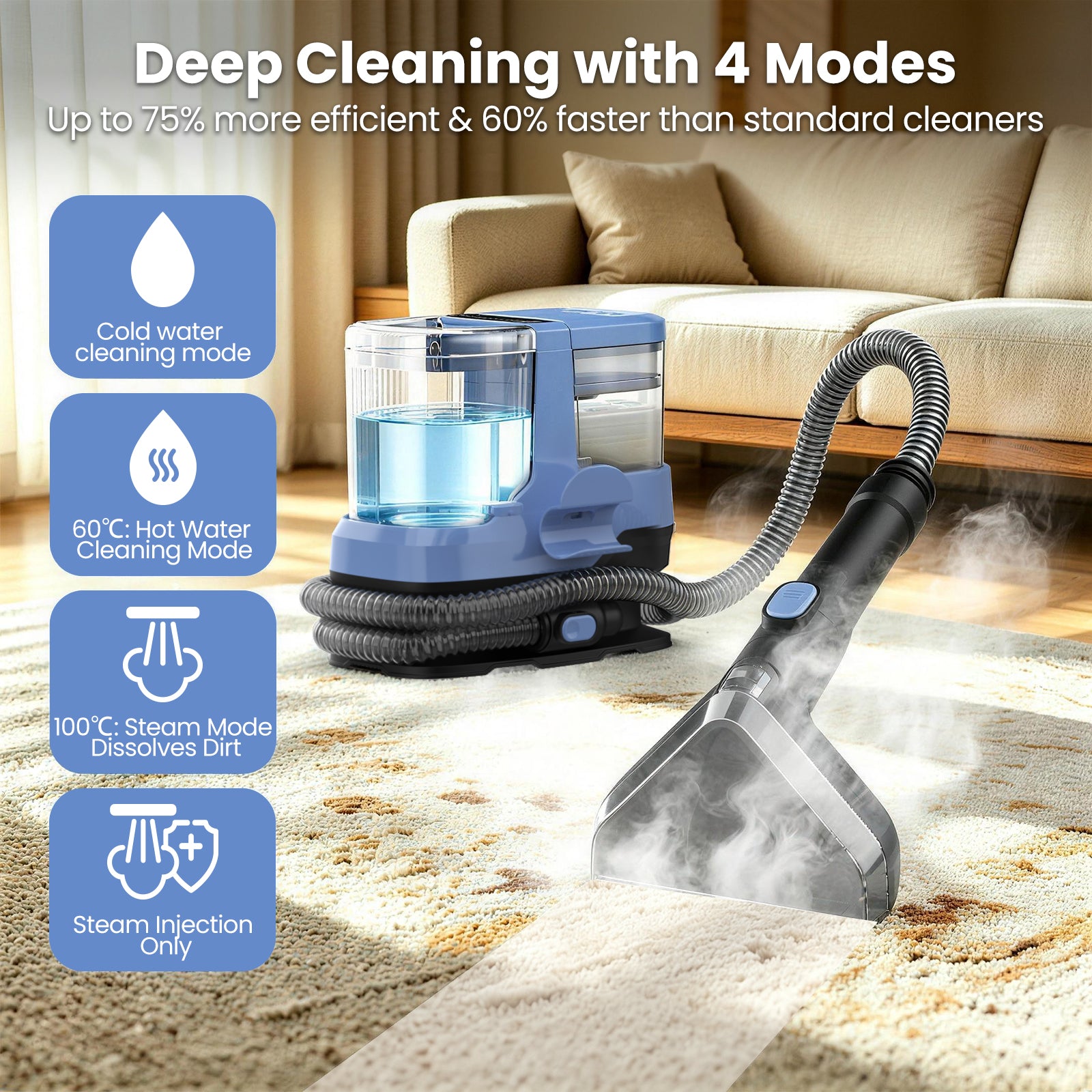 AIRROBO Carpet Steam Cleaner Machine with Hot & Cold Water, 17kPa Strong Suction,4 Cleaning Modes,Stain Remover for Pets, Home, Floors, Car, Kitchen,Bathroom & Upholstery