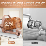 Load image into Gallery viewer, AIRROBO PG50
