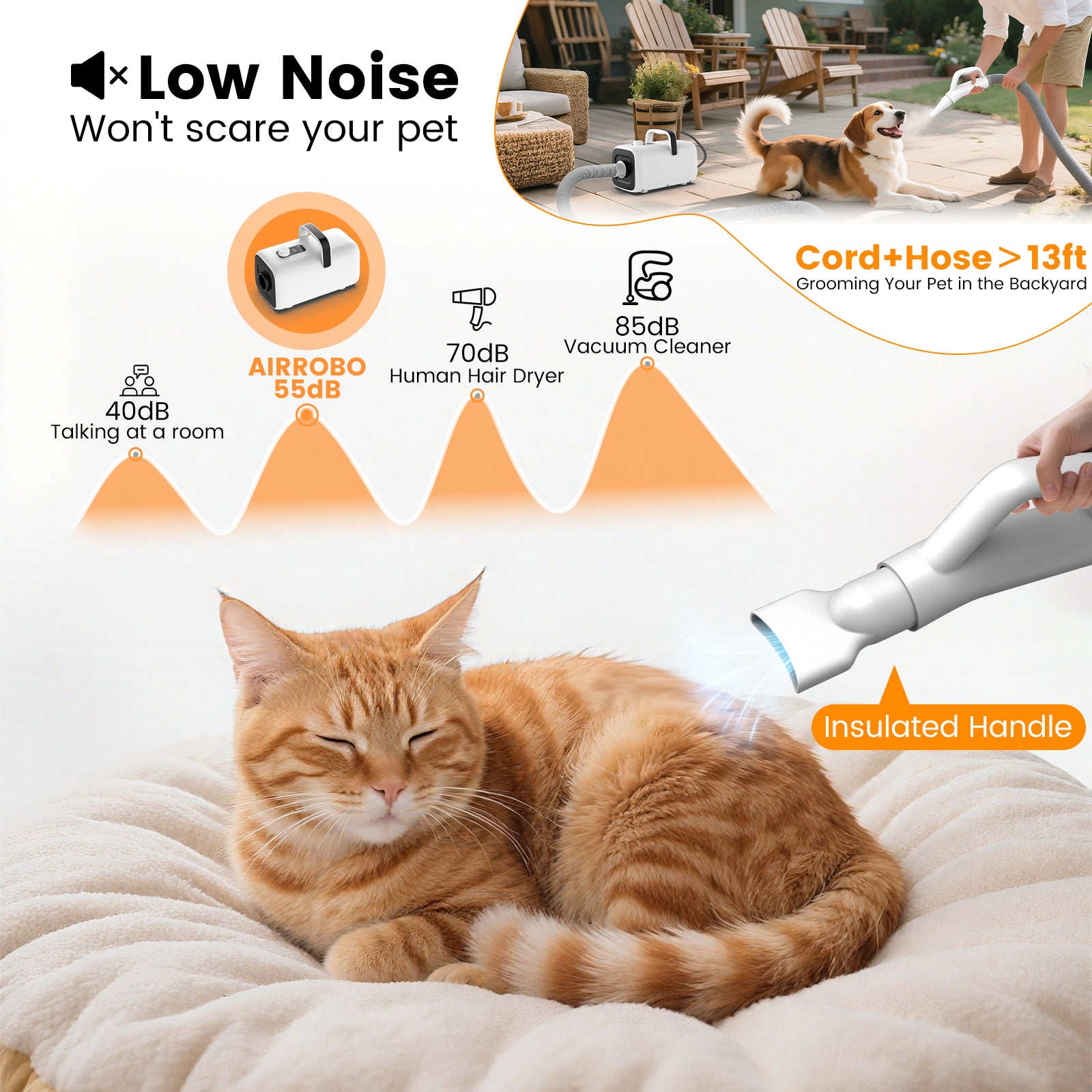 AIRROBO Dog Blower Pet Hair Dryer with Adjustable Speed Temperature, Large Dog Hair Grooming Blower after Bath Swimming, Heating Blower with 4 Nozzles Black