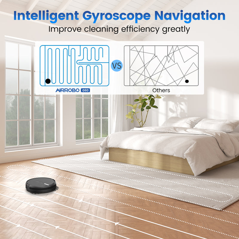 AIRROBO G60 90% New Refurbished Robot Vacuum and Mop Combo