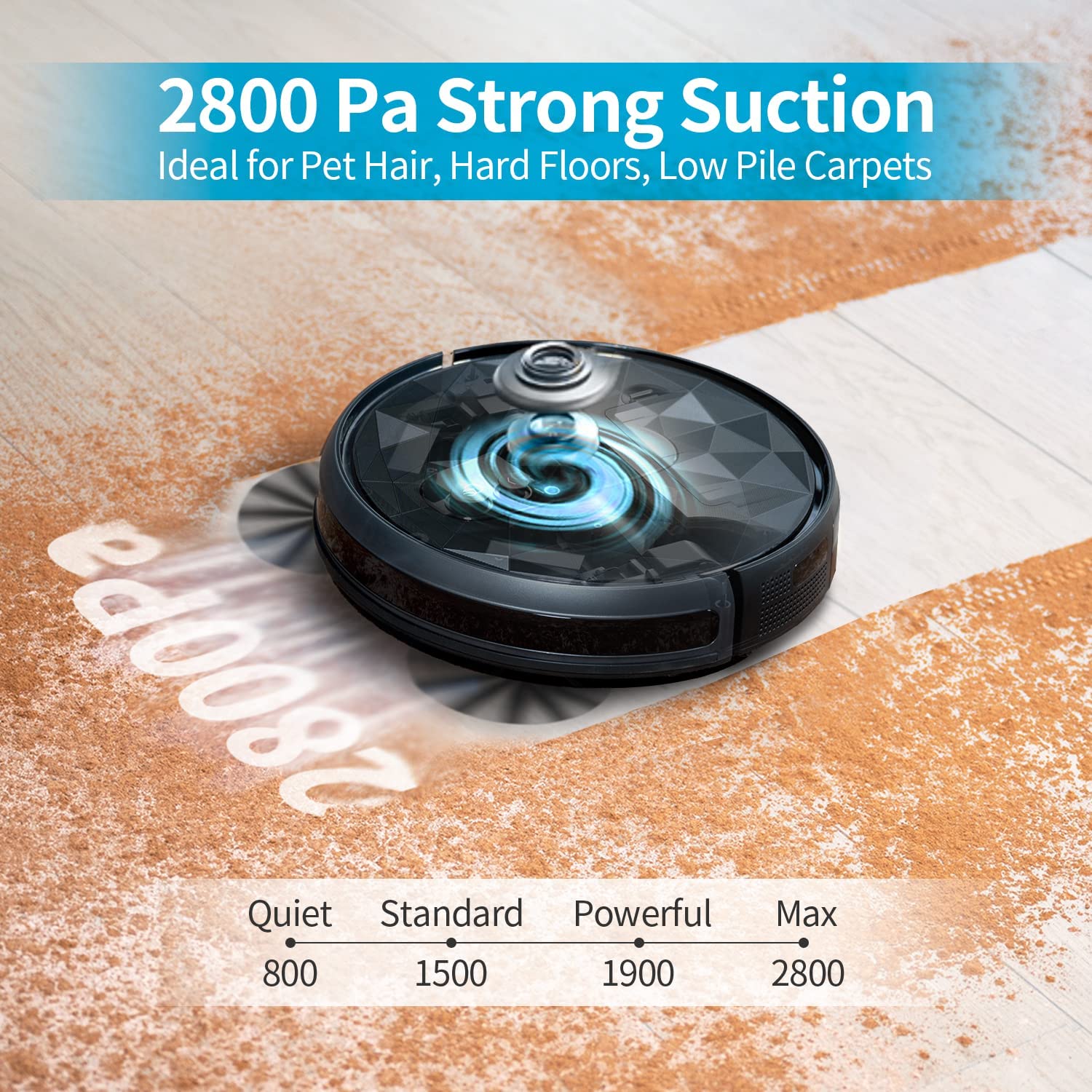 AIRROBO P20 | Used/Pre-owned Robot Vacuum Cleaner