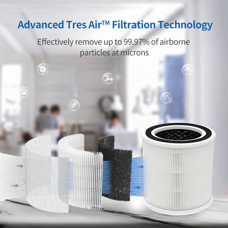 Air Purifier | AIRROBO AR400 - AIRROBO
